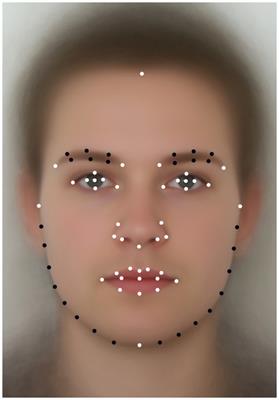 Effects of sex and sex-related facial traits on trust and trustworthiness: An experimental study